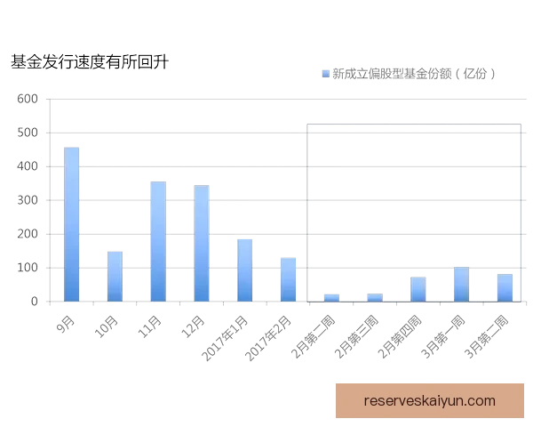 足球巨星身价持续回升，市场竞争力增强引发广泛关注